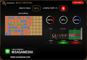 สูตร sagame hack 